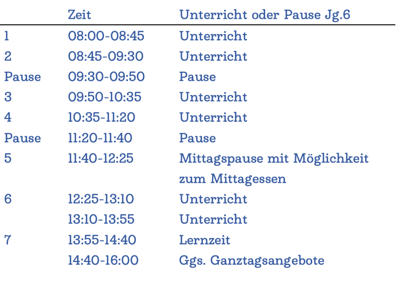 Stundetafel_Klasse 6